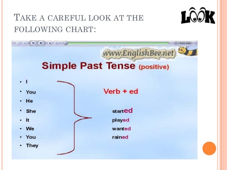 Simple past tense regular and irregular verbs