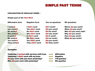 Simple past tense | PPTX