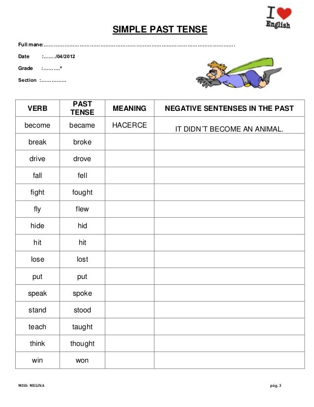 Simple past tense of kennenlernen Übungen zum Simple Past - Englische Grammatik