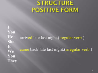 5
I
You
He
She
It
We
You
They
arrived late last night.( regular verb )
came back late last night.(irregular verb )
 