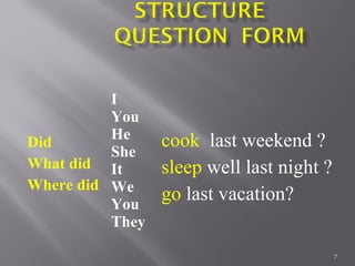 7
Did
What did
Where did
I
You
He
She
It
We
You
They
cook last weekend ?
sleep well last night ?
go last vacation?
 