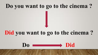 Do you want to go to the cinema ?
Did you want to go to the cinema ?
Do Did
 