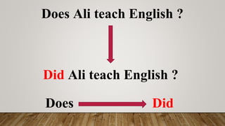 Does Ali teach English ?
Did Ali teach English ?
Does Did
 
