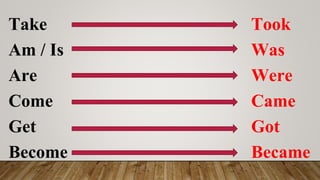 Take
Am / Is
Are
Come
Get
Become
Took
Was
Were
Came
Got
Became
 