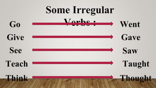 Some Irregular
Verbs :Go Went
Give Gave
See Saw
Teach Taught
Think Thought
 