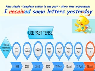 Past simple –Complete action in the past – More time expressions
I received some letters yesterday
 