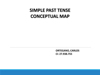 SIMPLE PAST TENSE
CONCEPTUAL MAP
ORTEGANO, CARLOS
CI: 27.938.755
 