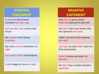 Simple past tense | PPTX