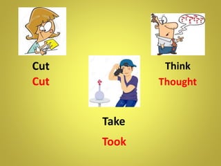 Simple past tense | PPTX