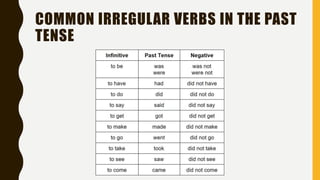 COMMON IRREGULAR VERBS IN THE PAST
TENSE
 