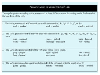 PRONUNCIATION OF VERBS ENDING IN –ED
The regular past tense ending -ed is pronounced in three different ways, depending on the final sound of
the base form of the verb:
1. The -ed is pronounced /t/ if the verb ends with the sound /p/, /k/, /tʃ/, /f/, /s/, /ʃ/, or /ks/.
work – worked wash – washed watch – watched
2. The -ed is pronounced /d/ if the verb ends with the sound /b/, /g/, /dʒ/, /v/, /ð/, /z/, /ʒ/, /m/, /n/, /ŋ/, /l/,
or /r/.
plan – planned judge – judged bang – banged
bathe – bathed massage – massaged rub – rubbed
3. The -ed is also pronounced /d/ if the verb ends with a vowel sound.
play – played sigh – sighed row – rowed
bow – bowed sue – sued free – freed
4. The -ed is pronounced as an extra syllable, /ɪd/, if the verb ends with the sound /d/ or /t/.
guide – guided remind – reminded invite – invited
 