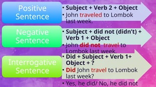 • Subject + Verb 2 + Object
• John traveled to Lombok
last week.
Positive
Sentence
• Subject + did not (didn’t) +
Verb 1 + Object
• John did not travel to
Lombok last week.
Negative
Sentence
• Did + Subject + Verb 1+
Object + ?
• Did John travel to Lombok
last week?
• Yes, he did/ No, he did not
Interrogative
Sentence
 