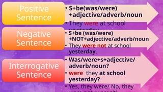 • S+be(was/were)
+adjective/adverb/noun
• They were at school
yesterday.
Positive
Sentence
• S+be (was/were)
+NOT+adjective/adverb/noun
• They were not at school
yesterday.
Negative
Sentence
• Was/were+s+adjective/
adverb/noun?
• were they at school
yesterday?
• Yes, they were/ No, they
Interrogative
Sentence
 