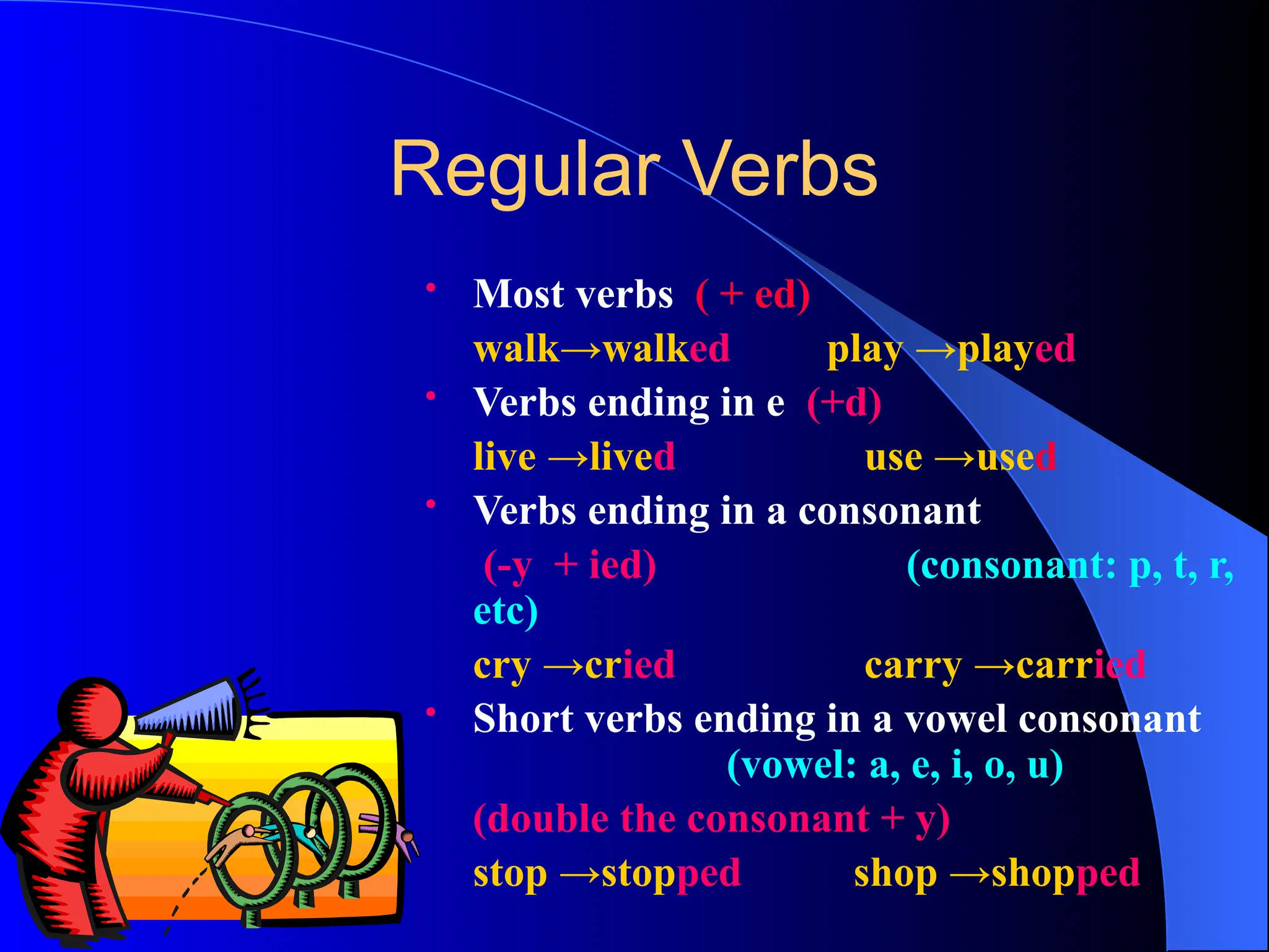 Simple Past Tense Power Point Presentation Pptx