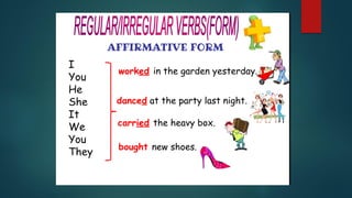 SIMPLE PAST TENSE.pdfffffffffffffffffffffffffff