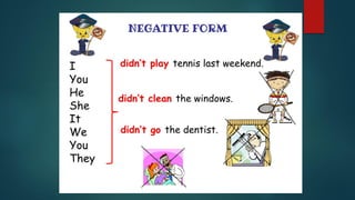 SIMPLE PAST TENSE.pdfffffffffffffffffffffffffff