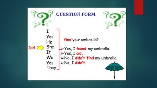 SIMPLE PAST TENSE.pdfffffffffffffffffffffffffff