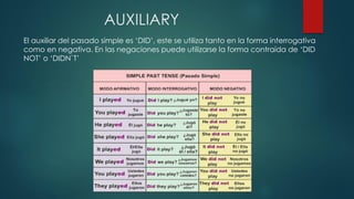 AUXILIARY
El auxiliar del pasado simple es ‘DID’, este se utiliza tanto en la forma interrogativa
como en negativa. En las negaciones puede utilizarse la forma contraída de ‘DID
NOT’ o ‘DIDN`T’
 
