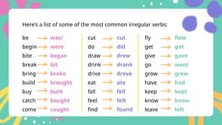 English Material Simple Past Tense for SMPN 1 Bangli | PPTX