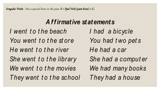 Irregular Verbs: Has a special form in the past. S + Ppal Verb (past form) + C.
A ffirmative statements
I went t o t he beach I had a bicycle
You went t o t he st ore You had t wo pet s
He went t o t he river He had a car
She went t o t he library She had a comput er
We went t o t he movies We had many books
They went t o t he school They had a house
 