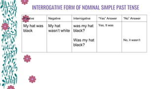 Nominalquestion Examples Simple Past Tense Nominal | PPTX