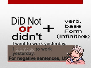 For negative sentences, USE
I went to work yesterday.
I didn’t go to work
yesterday.
 