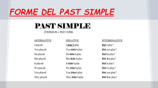 FORME DEL PAST SIMPLE
 