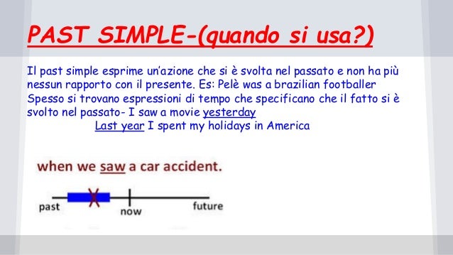 A In Inglese Quando Si Usa Simple past & used to