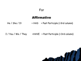 For
Affirmative
He / She / It + HAS + Past Participle (=3rd column)
I / You / We / They +HAVE + Past Participle (=3rd column)
 