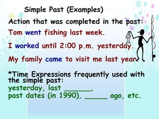 Simple Past (Examples)
Action that was completed in the past:
Tom went fishing last week.
I worked until 2:00 p.m. yesterday.
My family came to visit me last year.
*Time Expressions frequently used with
the simple past:
yesterday, last ______,
past dates (in 1990), _____ ago, etc.

 