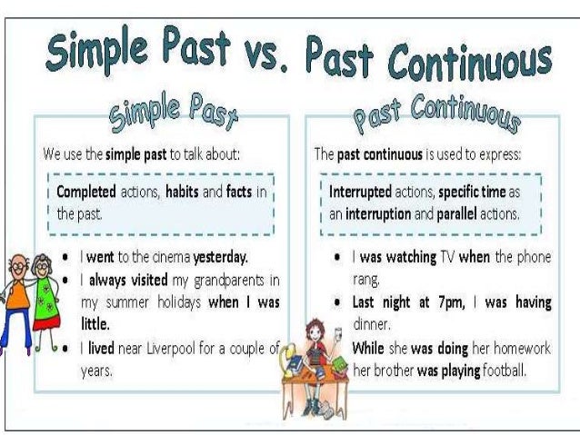 Frases Past Simple Y Past Continuous