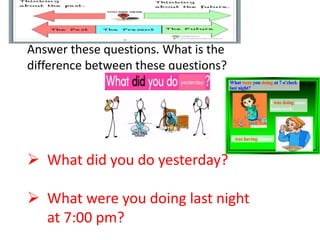 Answer these questions. What is the
difference between these questions?
 What did you do yesterday?
 What were you doing last night
at 7:00 pm?
 