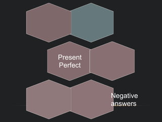 Present Perfect Negative answers 
