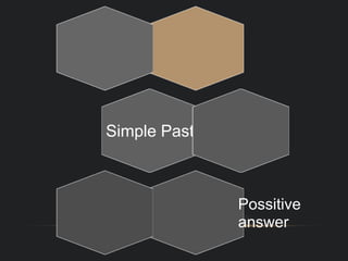 Simple Past Possitive answer 