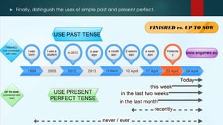  Finally, distinguish the uses of simple past and present perfect.
 