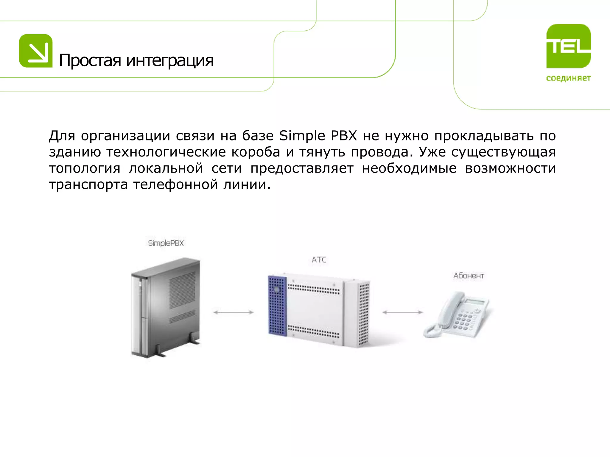 Простая интеграция

Для организации связи на базе Simple PBX не нужно прокладывать по
зданию технологические короба и тянуть провода. Уже существующая
топология локальной сети предоставляет необходимые возможности
транспорта телефонной линии.

 
