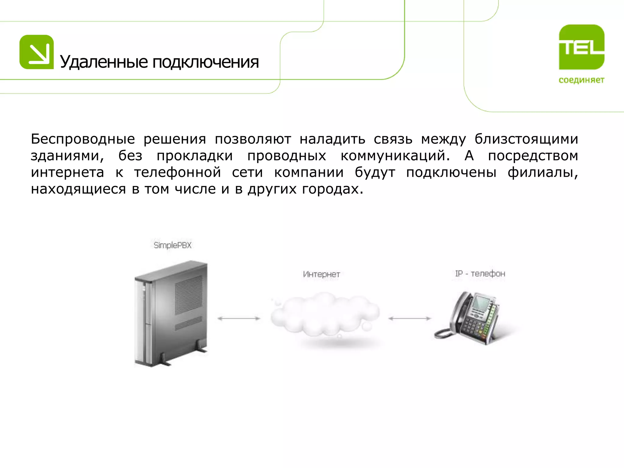 Удаленные подключения

Беспроводные решения позволяют наладить связь между близстоящими
зданиями, без прокладки проводных коммуникаций. А посредством
интернета к телефонной сети компании будут подключены филиалы,
находящиеся в том числе и в других городах.

 