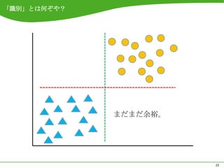 「識別」とは何ぞや？




             まだまだ余裕。




                       23
 