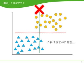 「識別」とは何ぞや？




             これはさすがに無理…




                          24
 