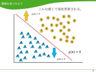 理屈を見てみよう

                                       こんな感じで逐次更新される。

                                                                            1       1
                                                        1       1
                                           1                        1                       1
                                                                        1           1
                                               1            1       1
                                                                            1
                                                    1
                                           1                1           1           1
           -1        -1                                                     1
               -1      -1                                                       1
                                 -1                             1                           1
                                                                        1
           -1            -1           -1                                        1       1
                                               -1
                -1          -1         -1           -1
      -1
          -1        -1           -1
     -1                                -1 -1 -1
                -1            -1
          -1



                                                                                                49
 