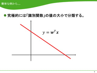 簡単な例から…








          8
 