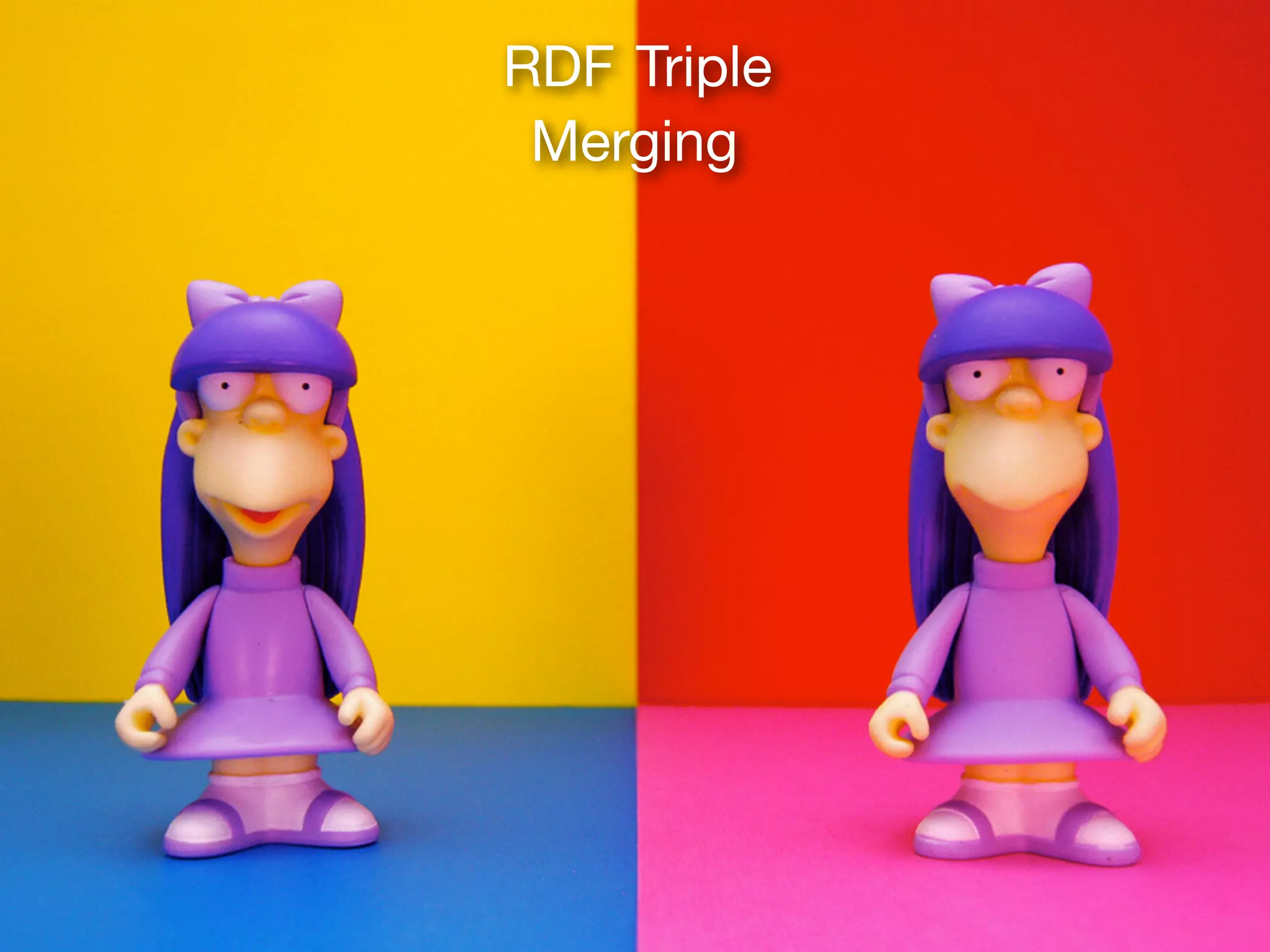 RDF Triple
Merging
 