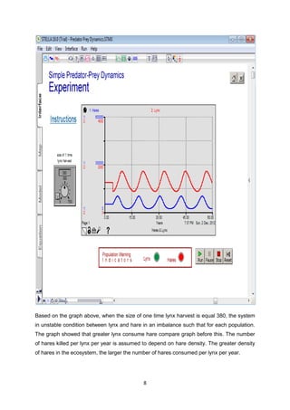 Based on the graph above, when the size of one time lynx harvest is equal 380, the system
in unstable condition between lynx and hare in an imbalance such that for each population.
The graph showed that greater lynx consume hare compare graph before this. The number
of hares killed per lynx per year is assumed to depend on hare density. The greater density
of hares in the ecosystem, the larger the number of hares consumed per lynx per year.




                                            8
 