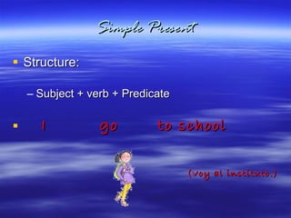 Simple Present Structure: Subject + verb + Predicate I  go to school (Voy al instituto.) 