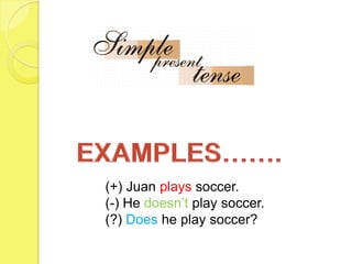 (+) Juan plays soccer.
(-) He doesn’t play soccer.
(?) Does he play soccer?
 