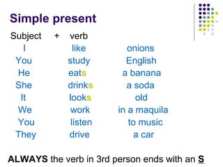 Simple present
Subject   +   verb
   I            like       onions
 You          study       English
 He           eats       a banana
 She          drinks      a soda
  It          looks          old
 We            work     in a maquila
 You           listen      to music
 They         drive          a car

ALWAYS the verb in 3rd person ends with an S
 