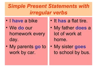 Simple Present Statements with
        irregular verbs
• I have a bike    • It has a flat tire.
• We do our        • My father does a
  homework every     lot of work at
  day.               home.
• My parents go to • My sister goes
  work by car.       to school by bus.
 