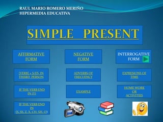 AFFIRMATIVE
FORM
NEGATIVE
FORM
IF THE VERB END
IN (Y)
IF THE VERB END
IN
(S, SS, Z, X, CH, SH, O)
HOME WORK
OR
ACTIVITIES
EXPRESIONS OF
TIME
ADVERBS OF
FRECUENCY
EXAMPLE
[VERB] + S/ES IN
THIIRD PERSON
INTERROGATIVE
FORM
RAUL MARIO ROMERO MERIÑO
HIPERMEDIA EDUCATIVA
 