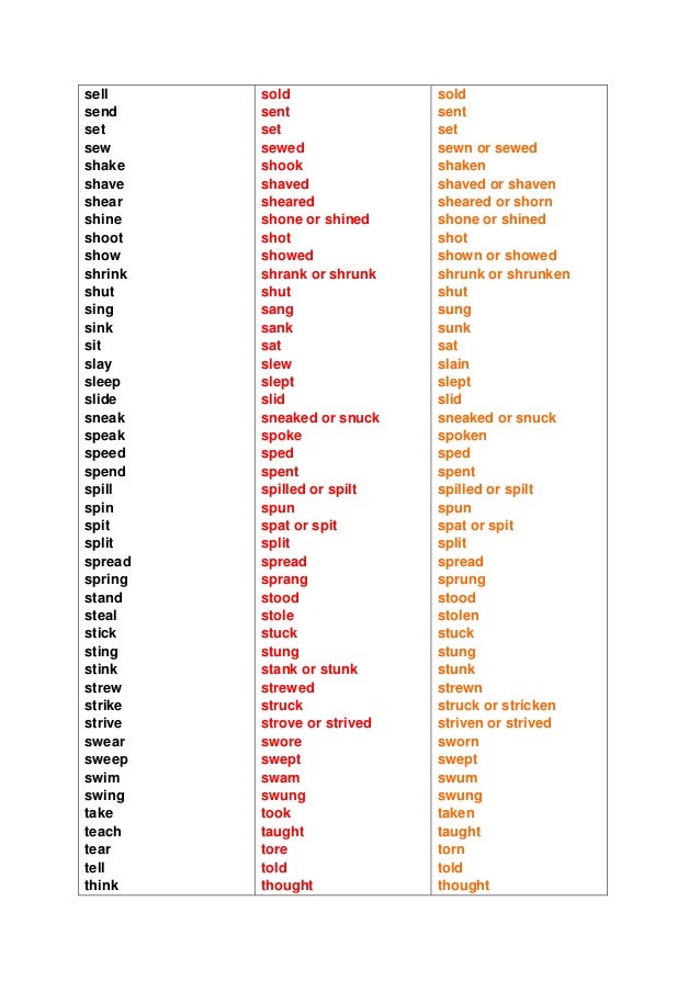 past tense of shrink
