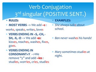  RULES:
 MOST VERBS --> We add –s :
works, speaks, writes, loves
 VERBS ENDING IN –S, -CH, -
SH, -X, -O --> We add -es:
kisses, reaches, washes, fixes,
goes.
 VERBS ENDING IN
CONSONANT+Y -->We
remove “y” and add –ies :
studies, worries, cries, studies
Verb Conjugation
3rd singular (POSITIVE SENT.)
 EXAMPLES:
 She always talks about
school.
 Ben never washes his hands!
 Mary sometimes studies at
night.
 
